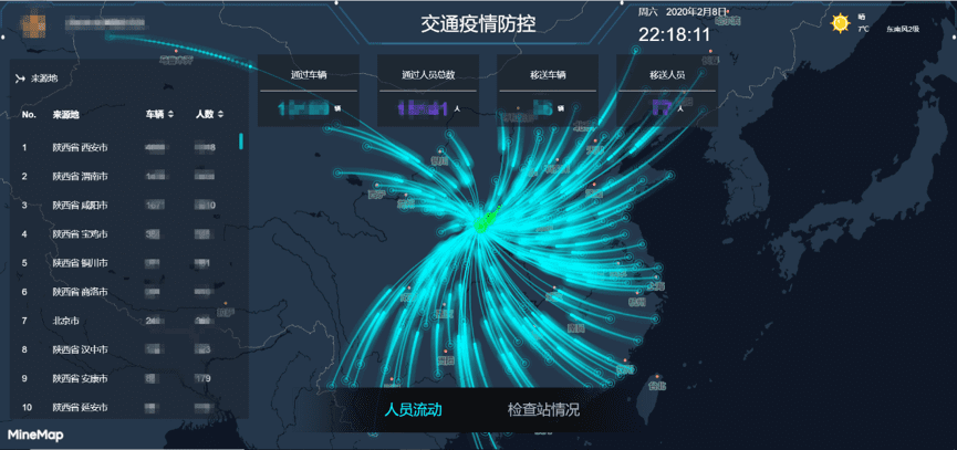 kdpay钱包(中国)旗下世纪高通助力西安上线“交通疫情防控作战图”